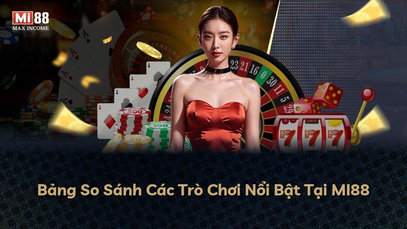Bảng So Sánh Các Trò Chơi Nổi Bật Tại MI88