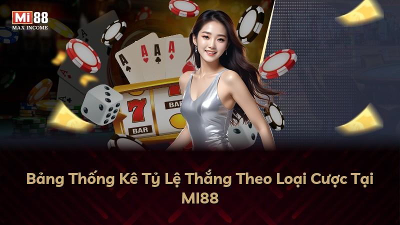Bảng Thống Kê Tỷ Lệ Thắng Theo Loại Cược Tại MI88